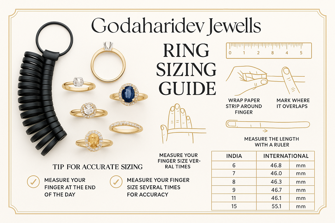 How to Find Your Ideal Ring Size: The Ultimate Ring Size Guide Godaharidev Jewells